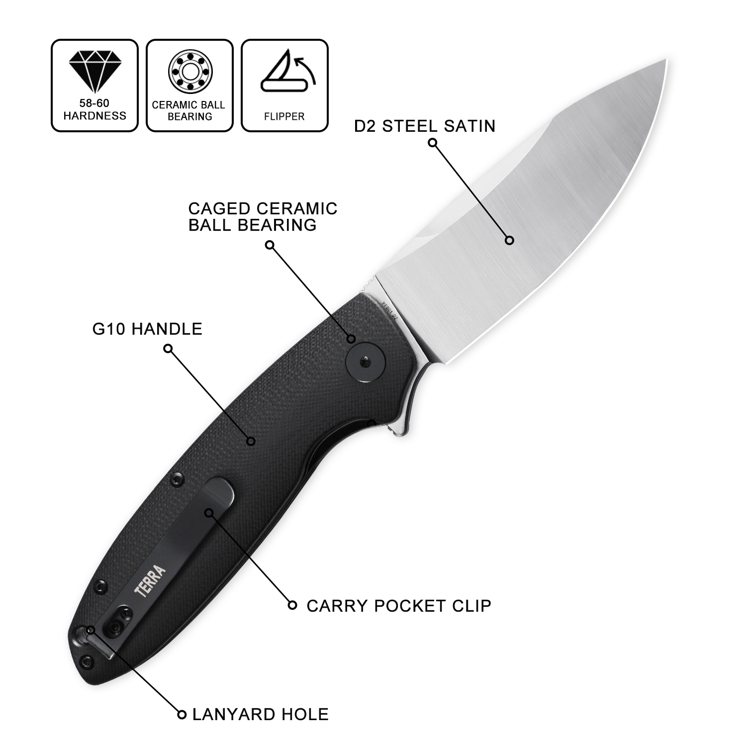 Taşlaşmış Balık PFB01 Katlanır - Pocket Knife Ceramic incelemesi ve fiyatı